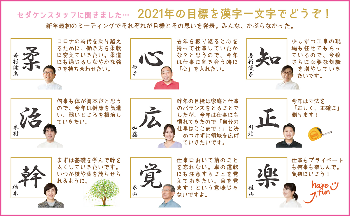 だんらん52号_みんなの2021年の目標を漢字一文字で！