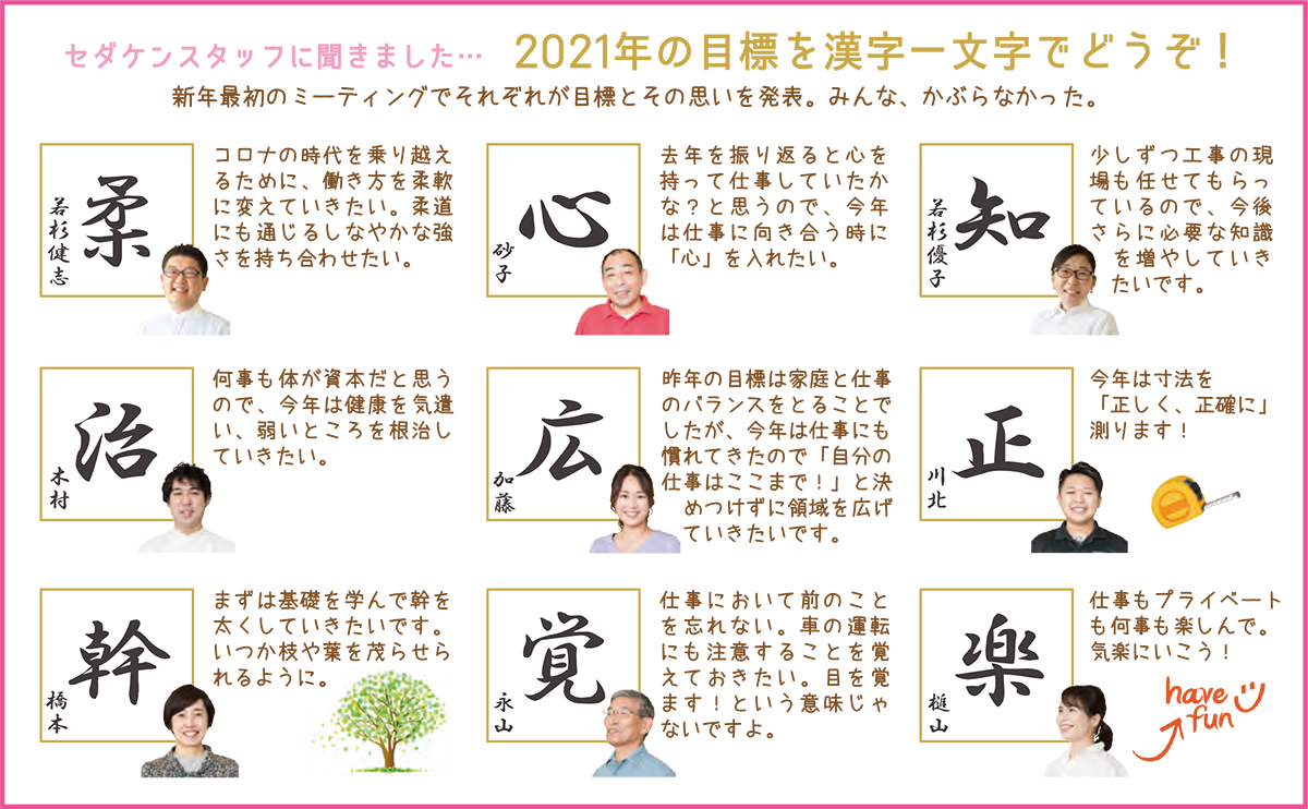 だんらん52号 みんなの21年の目標を漢字一文字で 大田区で注文住宅 二世帯住宅に建て替え