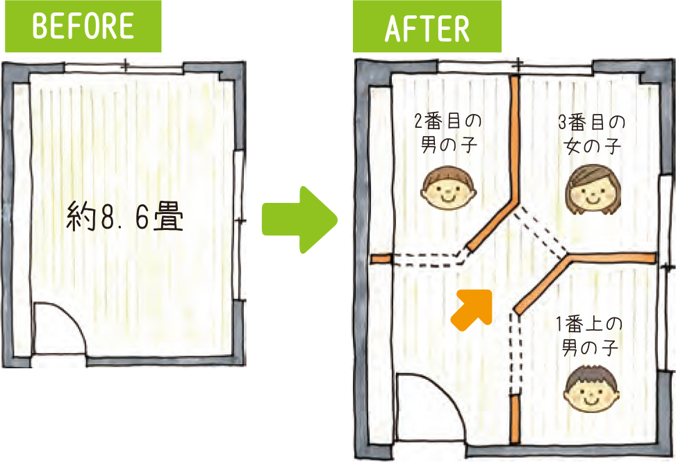 リフォーム事例：間仕切りで3人分の子ども部屋に（目黒区）　間取り図